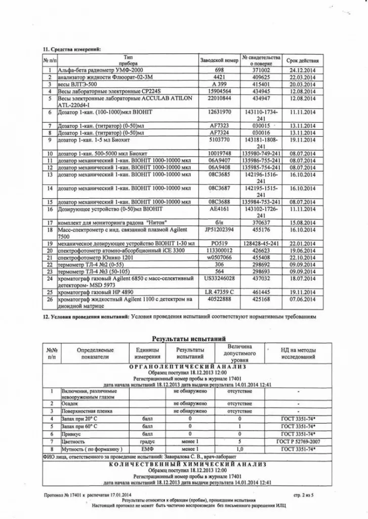 Питьевая вода \"Виста\": Развернутый анализ питьевой воды «ВИСТА»