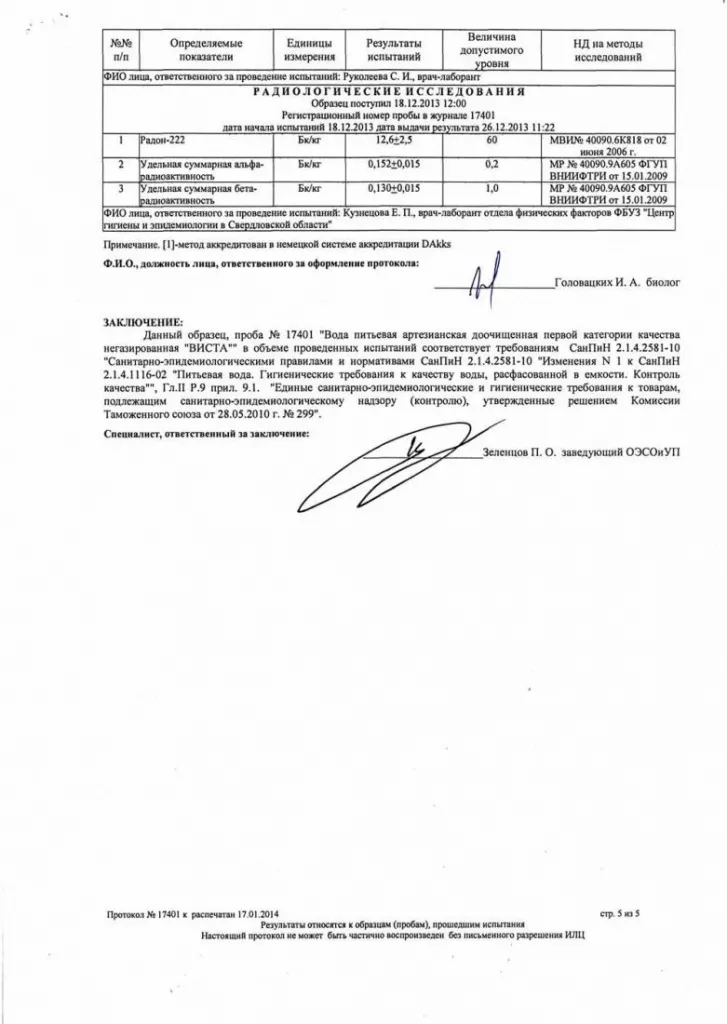 Питьевая вода \"Виста\": Развернутый анализ питьевой воды «ВИСТА»